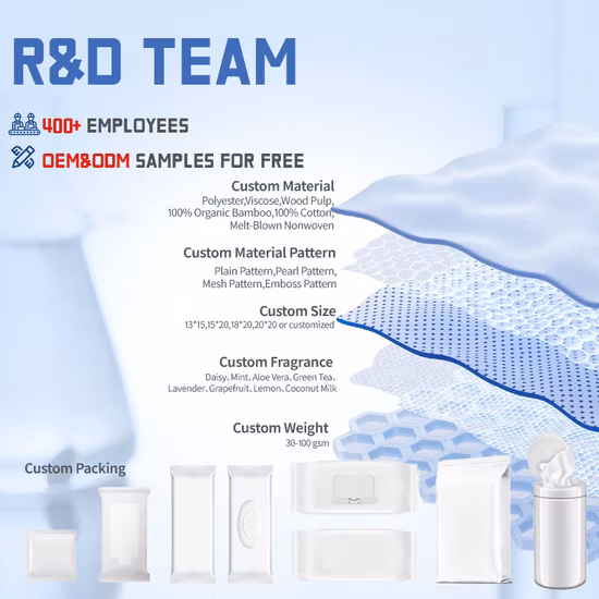 OEM Factory 100% Biodegradable Wipes Flushable Wet Wipe
