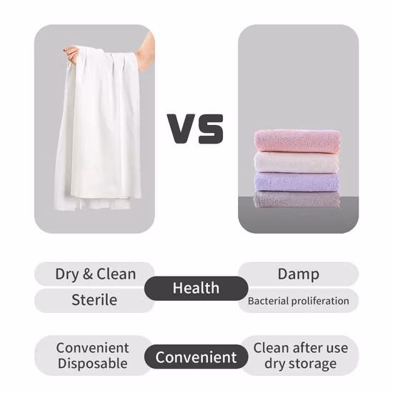 Non Woven Fabric Bath Cleaning Wipes for Pets Travle Pet Products